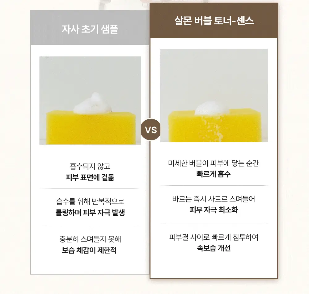 [NEW/레오제이 공동개발] 헤브블루 살몬 케어링 센텔라 버블 토너-센스 95ml 기획(+센텔라 크림 20ml*2ea) 상세페이지 27